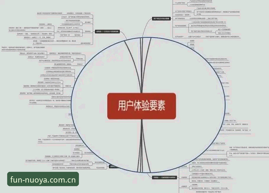 诺亚体育官网 诺亚体育官网全面解析:新手用户的操作指南与平台体验深度分析